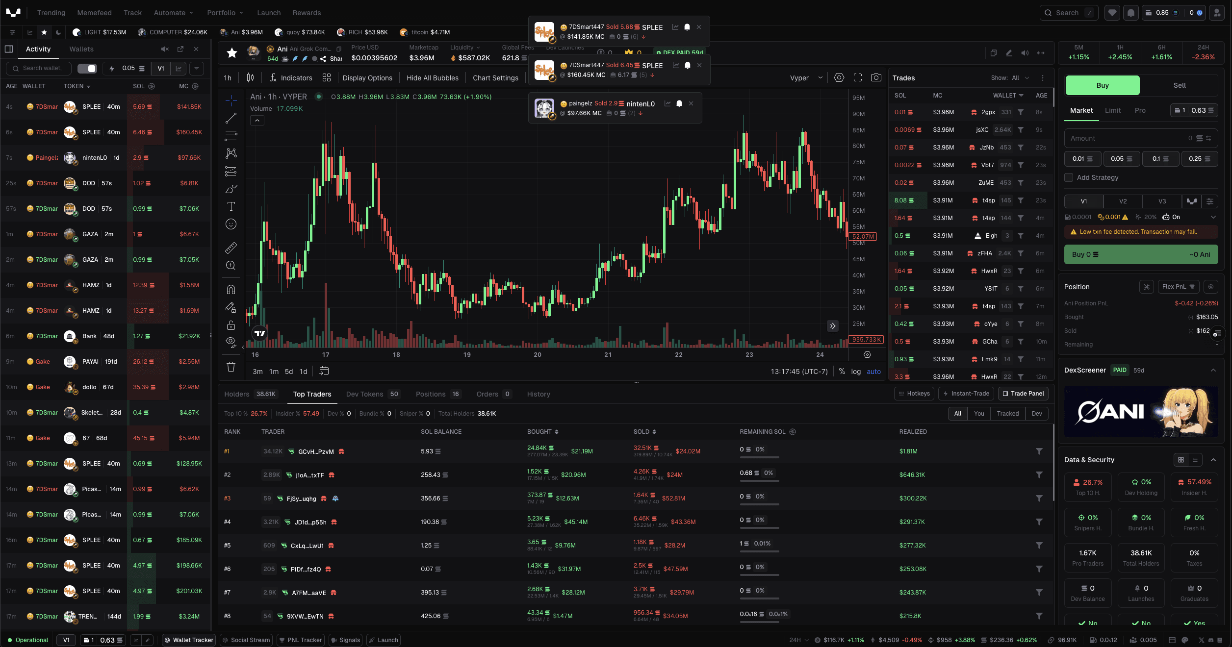 Vyper trade  — Crypto trading terminal